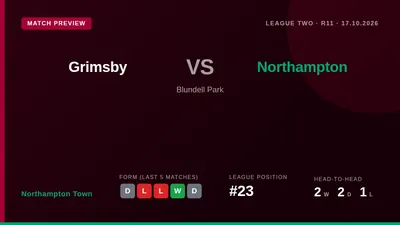 Northampton Town manager Chris Hogg must decide whether to stick with the side that drew at York as his team, 23rd in...