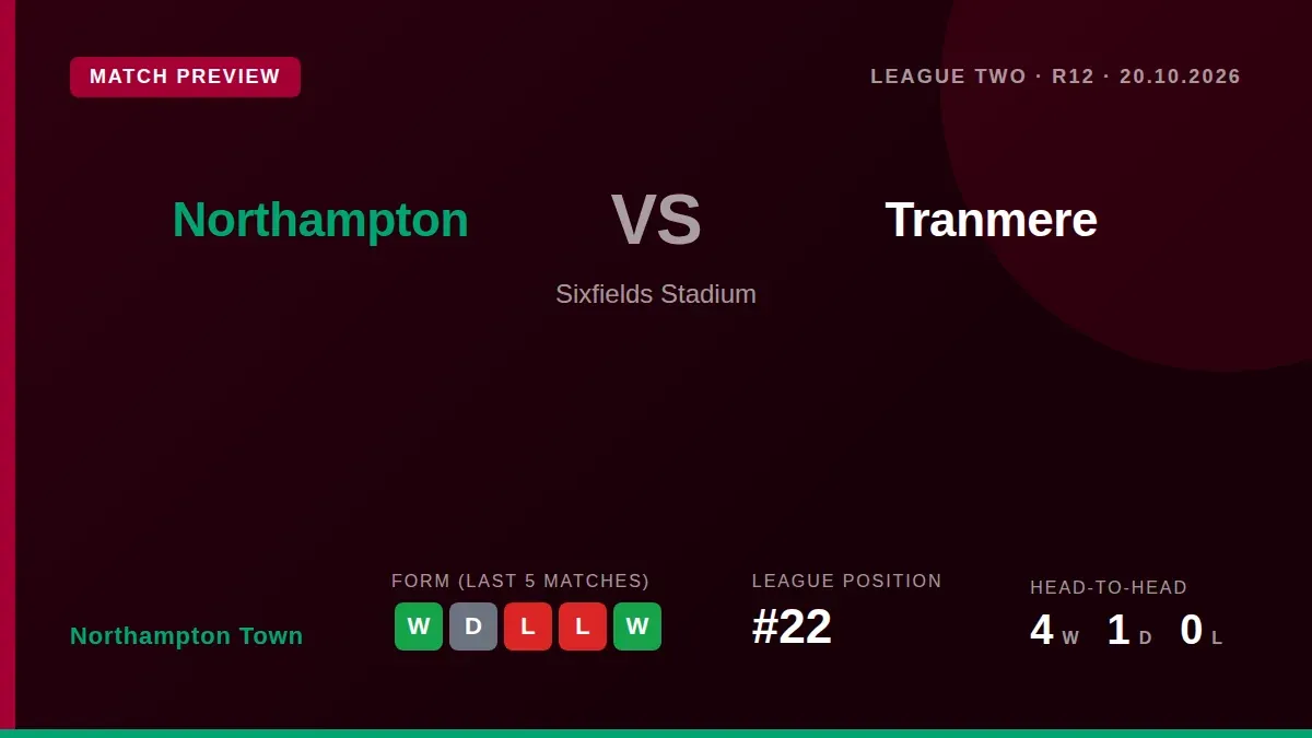 Northampton Town manager Darrell Clarke says his side must bounce back quickly from a poor second-half performance ahead...