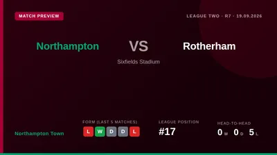 Northampton Town manager Chris Hogg may alter his lineup for the visit of Rotherham United after criticising his side's...
